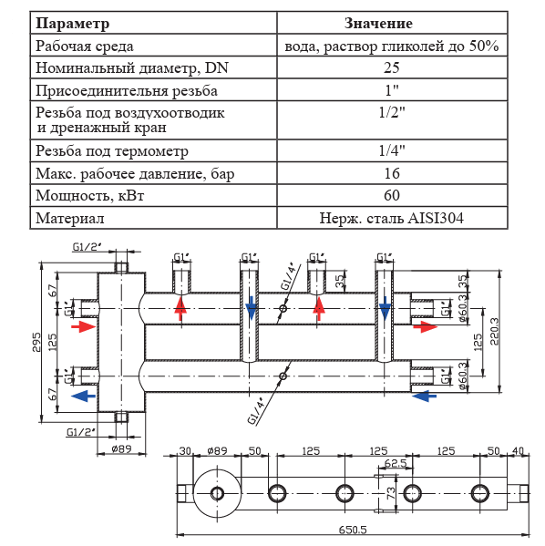 Гидравлический разделитель на три контура Vieir VHSC25-2.1